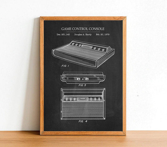ATARI 2600 - Patent Poster - Classic Posters