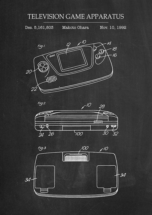 SEGA GEAMGEAR - Patent Poster - Classic Posters
