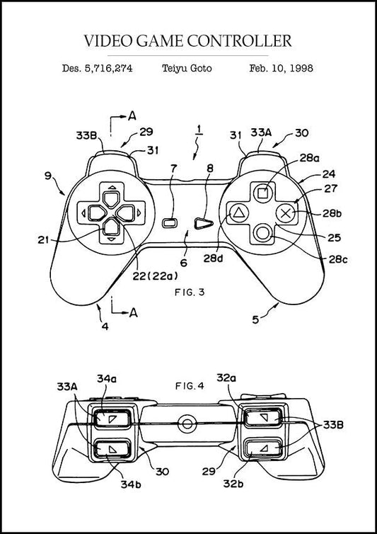 PLAYSTATION Controller PSX - Patent Poster - Classic Posters