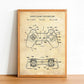 PLAYSTATION Controller PSX - Patent Poster - Classic Posters