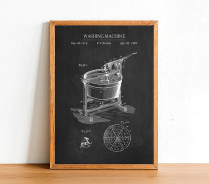 Washing Machine - Bathroom Patent Poster - Classic Posters